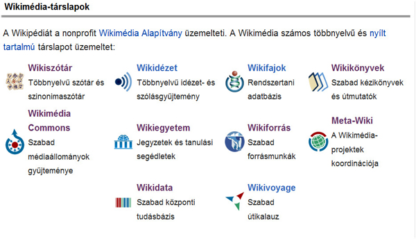 A Wikipédia társlapjai